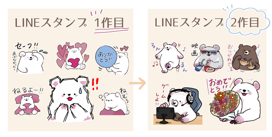 Ipadでかんたん 無料お絵かきアプリ アイビスペイント X を使ったlineスタンプ作成 Sumiblog